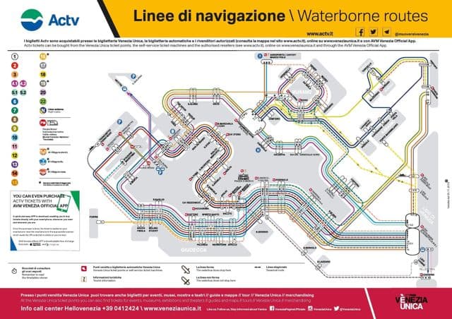 Venice transportation map